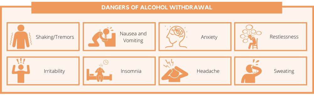 alcohol-withdrawal-is my partner an alcoholic